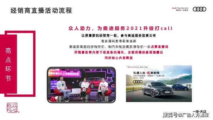 全方位策略解析：奥迪汽车综合营销策划与推广方案攻略