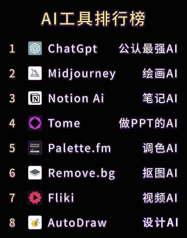 探索高效文案AI：免费软件精选清单，实用工具一览无余