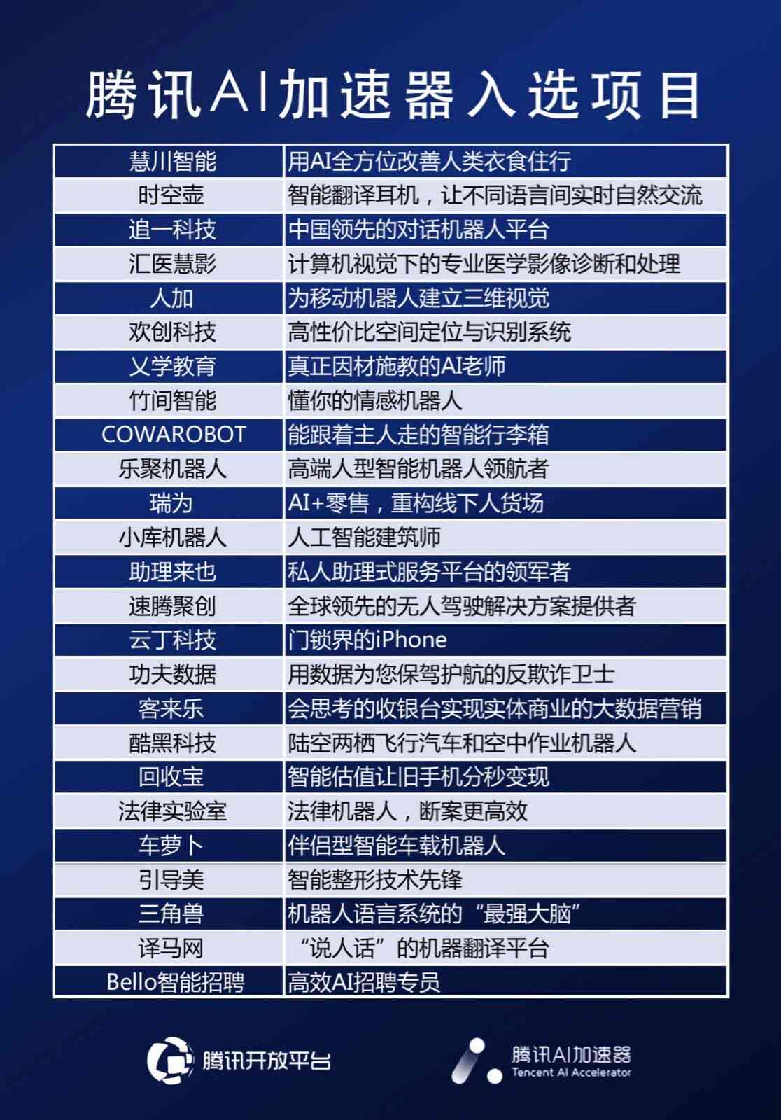 全面盘点：2024年最新免费文案AI软件清单及功能解析