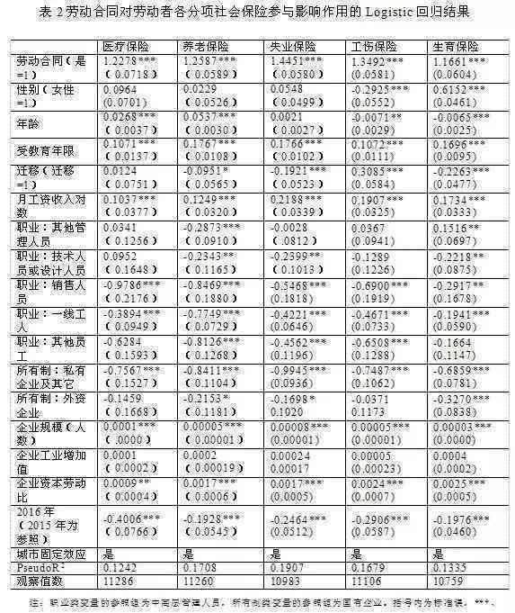 单位不给认定工伤自己又没证据怎么办：单位不提供工伤认定书及处理方法-