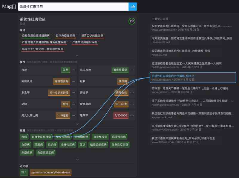 深度评测：AI创作经营平台可信度分析及用户使用指南