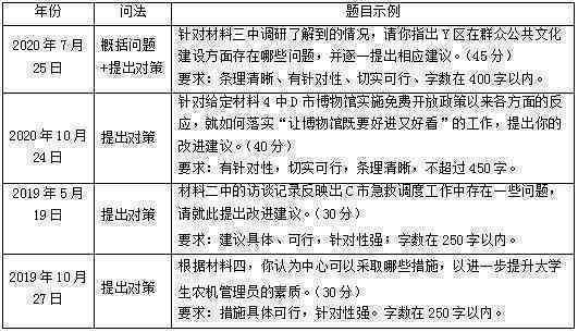 如何应对单位不认定工伤的     策略与法律途径解析