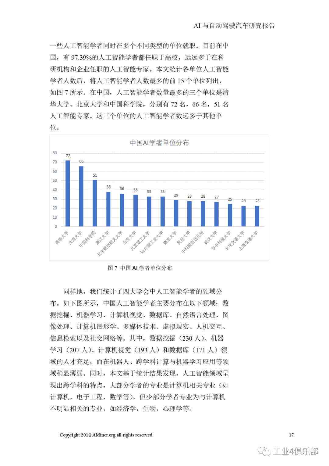 ai能自动写报告吗怎么写出来：人工智能自动生成报告的技术解析
