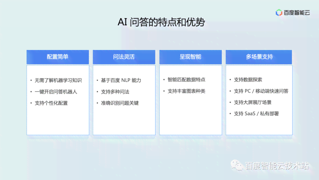 深度解析：AI在检测报告中的应用与优势，全方位解答用户常见疑问