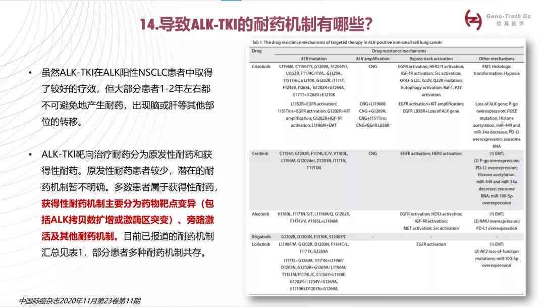 AL检测报告详细解读与含义分析