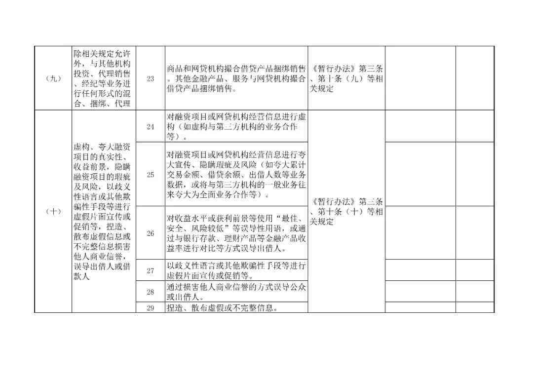 深入解读：AZO偶氮检测报告的专业含义与重要性