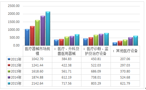 智能写作工具市场调研与竞争力分析报告