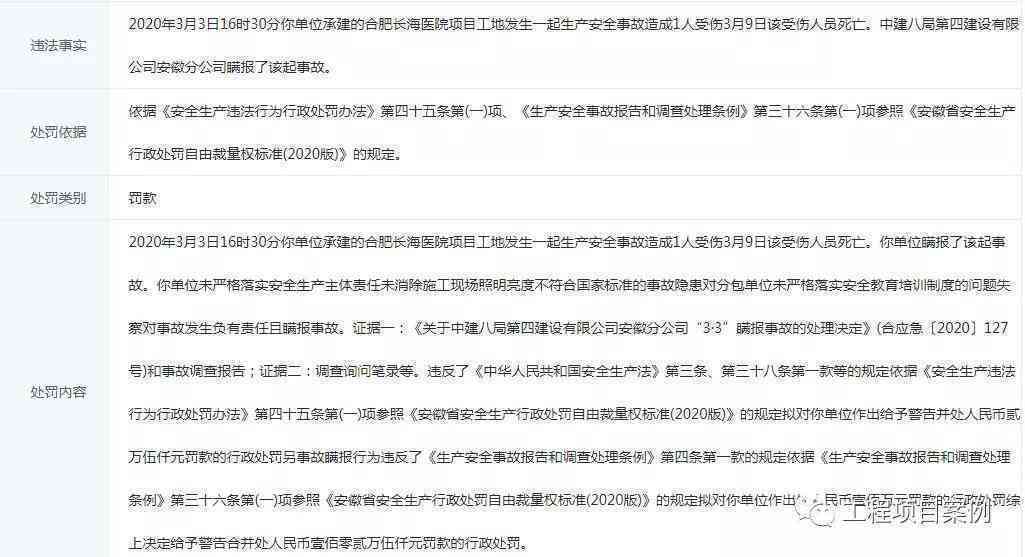 企业规避责任：揭秘单位拒绝认定工伤事故的真相