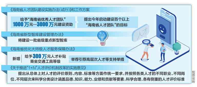单位人才认定政策：解锁人才发展优势与综合福利待遇