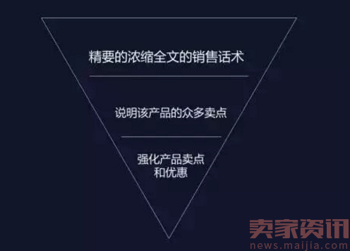 跨境电商文案包括哪些内容文案写作常用技巧有哪些-跨境电商文案包括哪些内容?文案写作常用技巧有哪些?