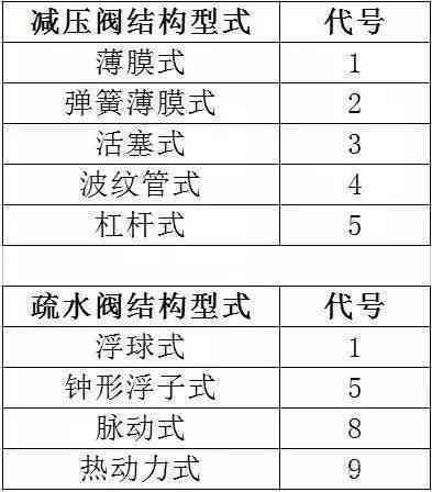 AI智能脚本生成详细教程：从入门到精通的全方位指南