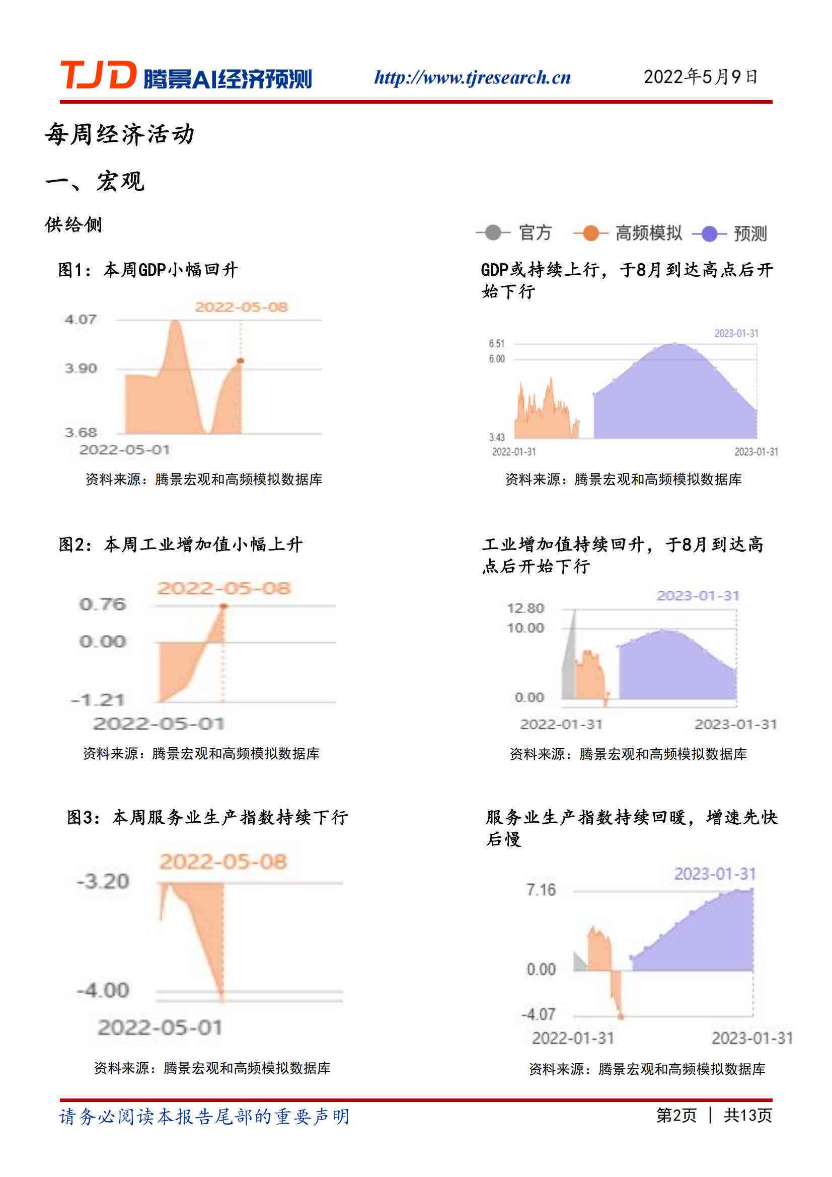 腾景AI预测报告在哪里看：腾景科技预测报告查阅指南