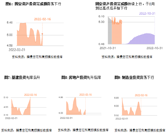如何便捷获取腾景AI经济预测报告：与付费指南
