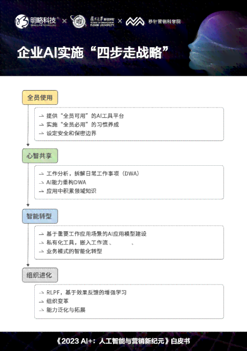 智能文案梳理助手：AI驱动的文案优化神器