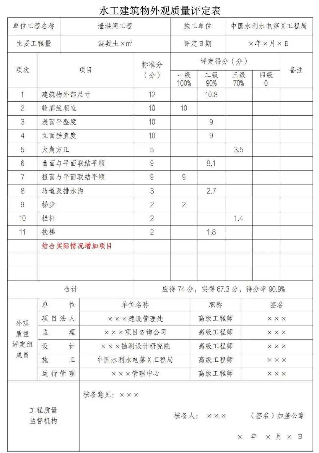 拍摄脚本编写指南：包含案例、表格、模板范文及必备内容