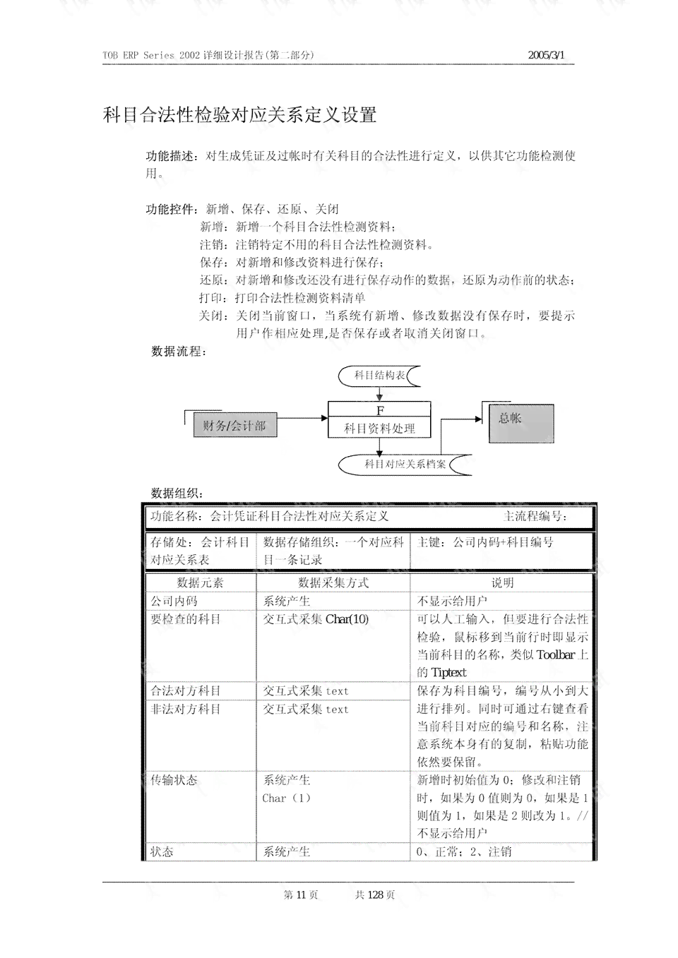 完整指南：单位工伤认定流程、申请时效与必备材料详解