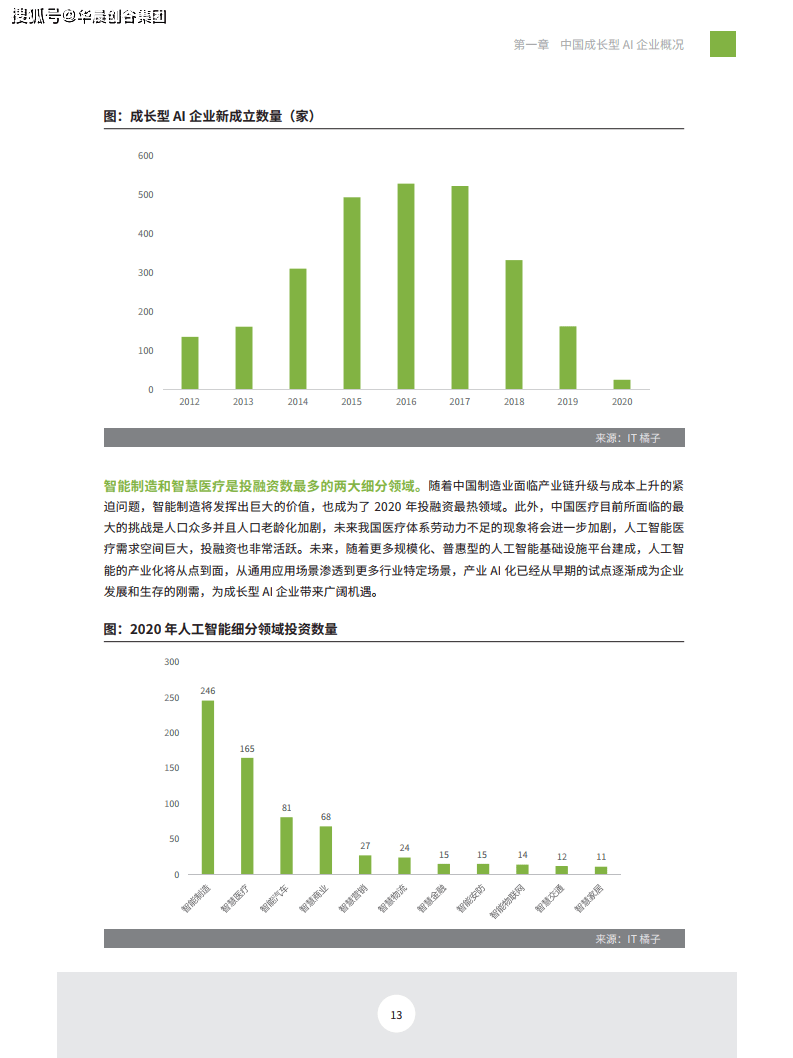 ai最新报告发布在哪里：查看及获取方式