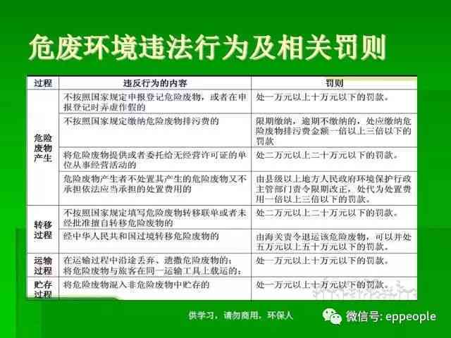 企业压榨员工行为法律界定与应对措：如何识别与     