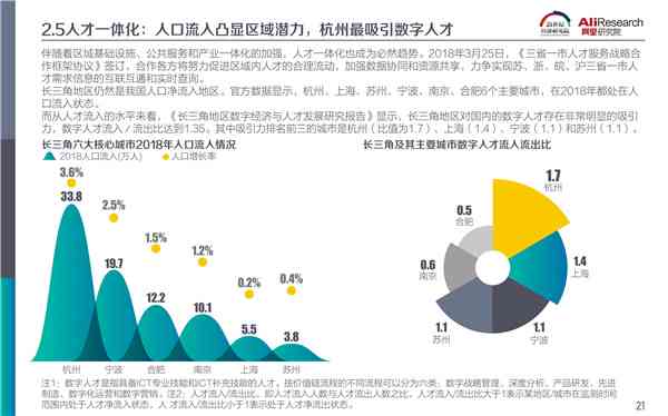 2019年中国全景年度报告：综合解读经济、科技、教育、文化等领域发展动态