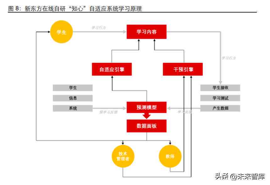 2019年中国全景年度报告：综合解读经济、科技、教育、文化等领域发展动态