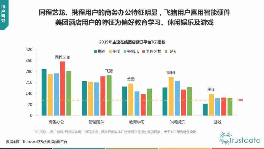 2019数据报告：CHFS与年报综合分析及2020年度更新