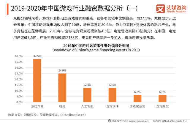 2019数据报告：CHFS与年报综合分析及2020年度更新