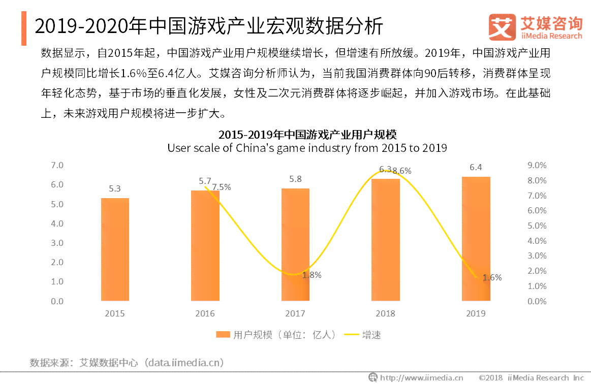 2019数据报告：CHFS与年报综合分析及2020年度更新