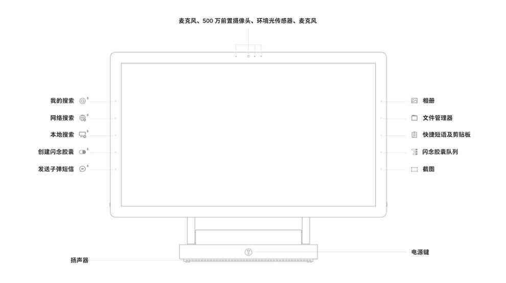 云端协作利器——坚果云在线Office办公解决方案