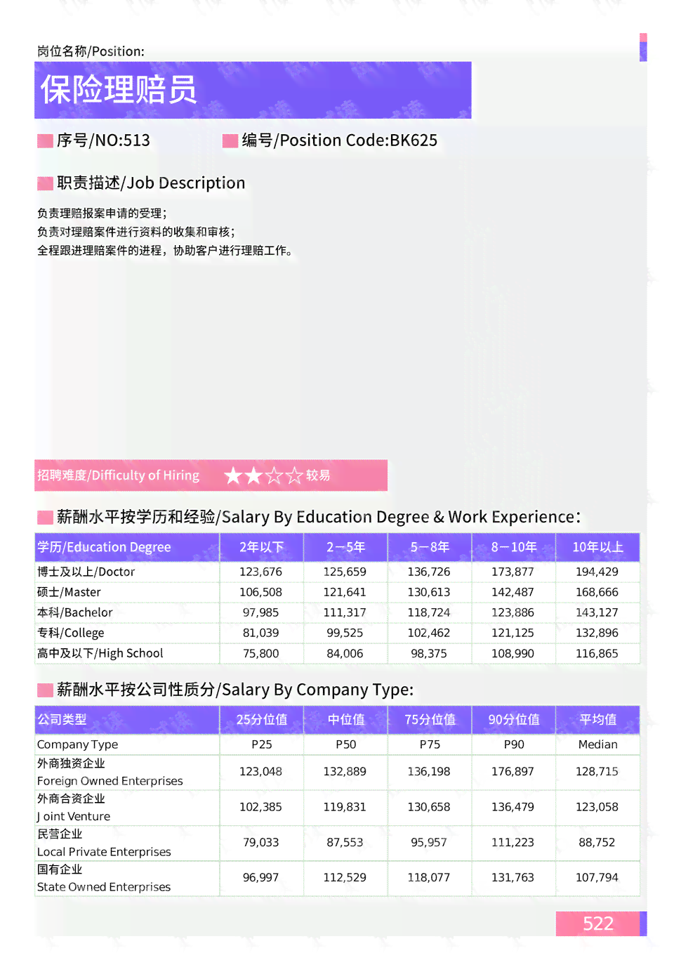 单位吃饭摔伤怎么认定工伤及赔偿等级