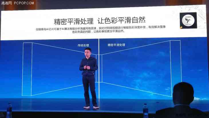 AI写作分点技巧：如何高效运用人工智能提升文章结构清晰度