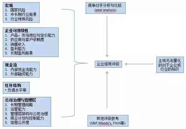 工伤认定全流程时限解析：从申请到认定，单位与个人必备知识指南