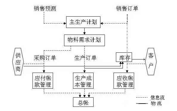 工伤认定全流程时限解析：从申请到认定，单位与个人必备知识指南