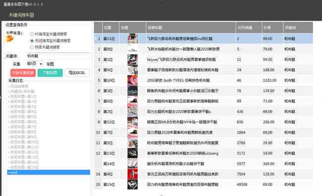全面攻略：如何撰写高点击率的公众号软文标题，覆用户热门搜索关键词