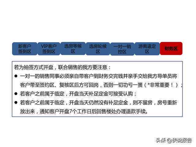 全面攻略：微博文案撰写范例与技巧，解决各类写作难题