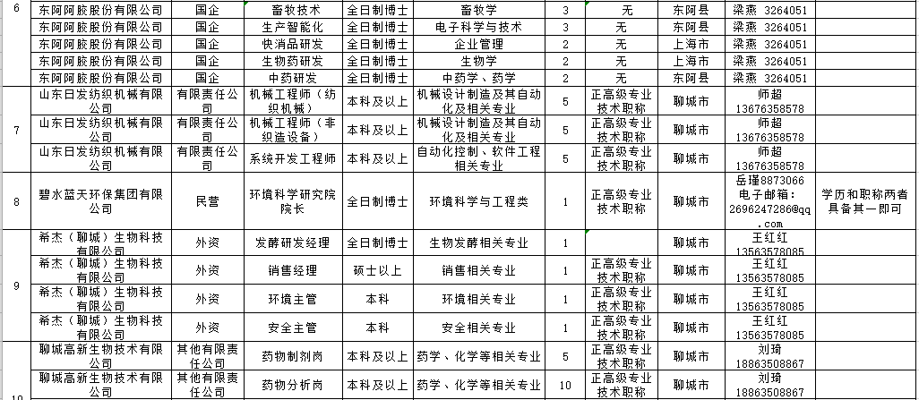 单位工程认定工伤：标准、流程、条件及工地认定程序详解