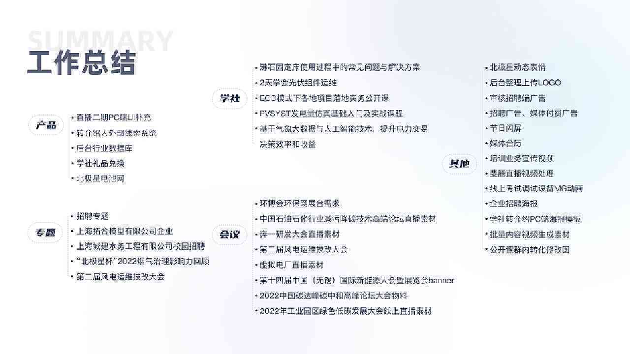 2022年度IE部门工作成果与展望总结报告