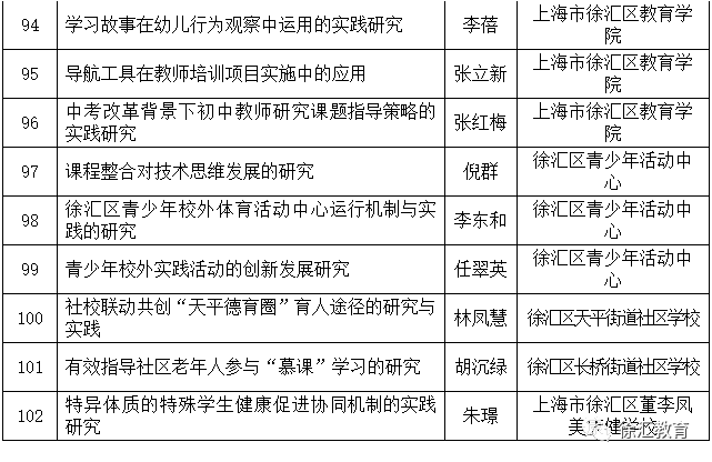 年个人工作总结报告模板：涵年度成果、成长分析与未来规划
