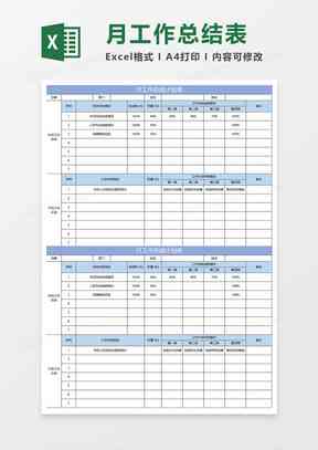 2023年度工作总结Excel模板与使用指南