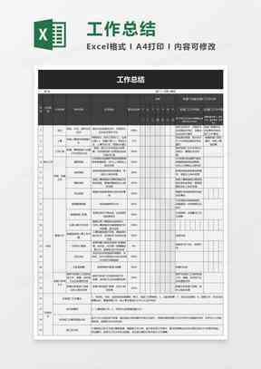 2023年度工作总结Excel模板与使用指南