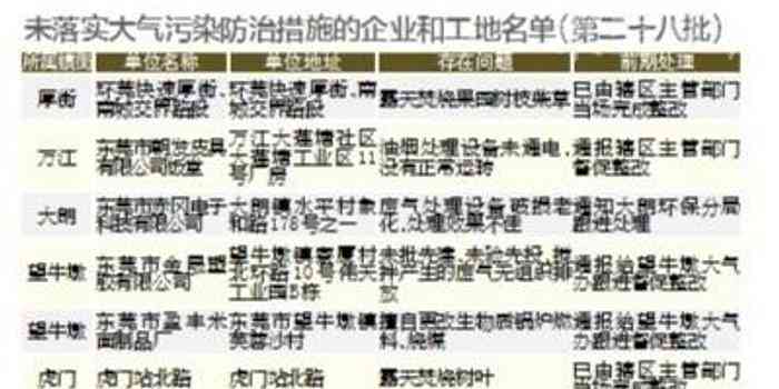 单位打架怎么处理：开除与通报流程及处理方案与斗殴应对策略