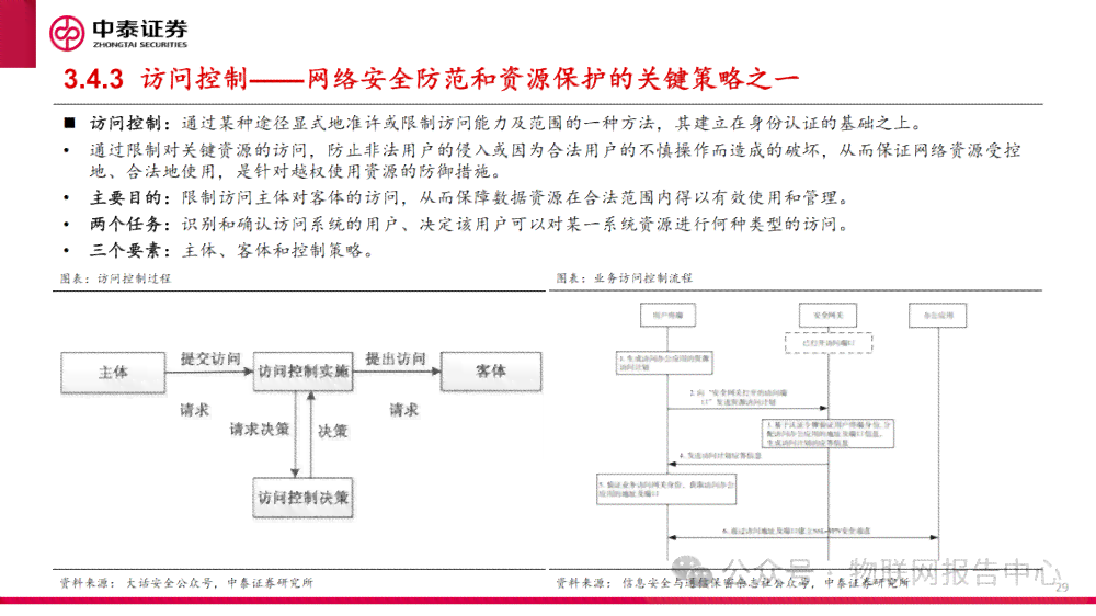 报告《AI自动电路设计实验报告总结——含基本电路设计与反思》