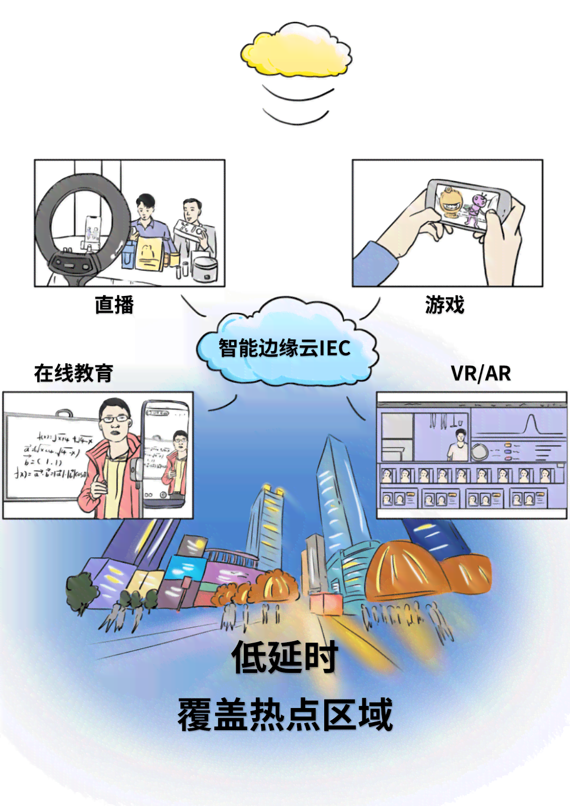 单位不给认定工伤：如何处理无证据情况、自行认定、工会作用及病假问题