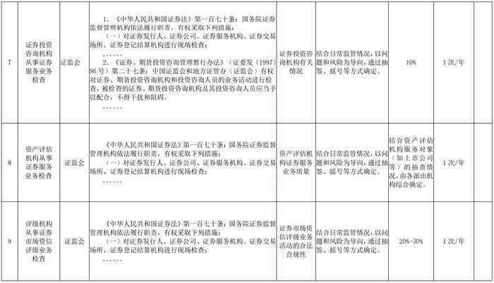 单位认可，工伤认定审批通过率提升