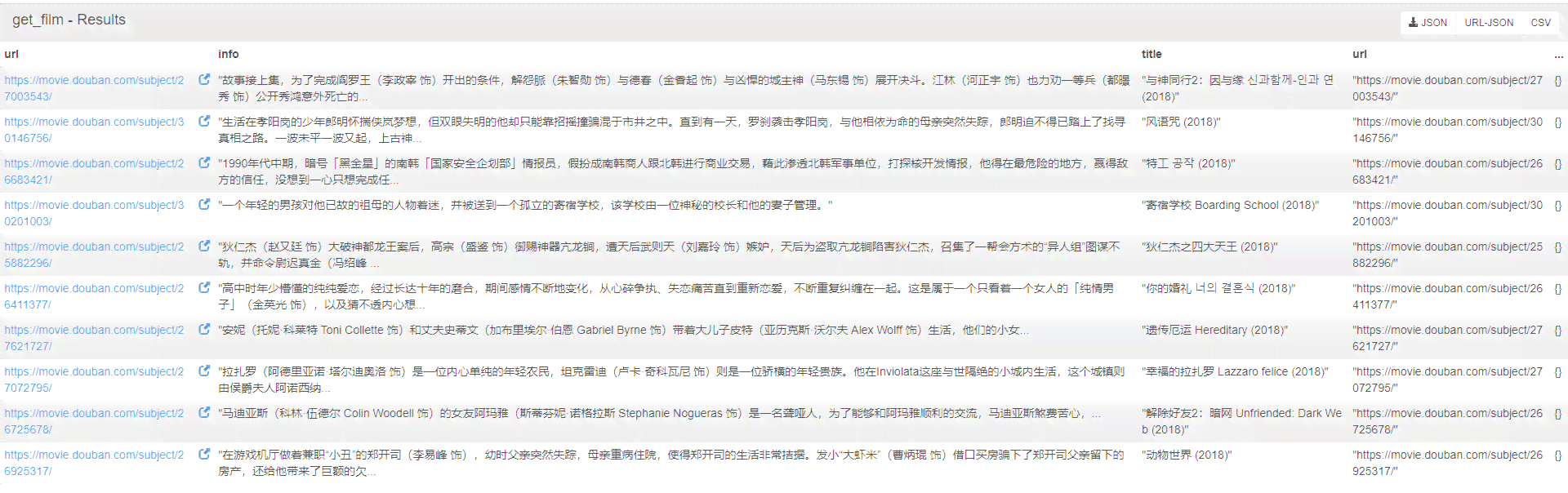 在线专业脚本编写服务平台