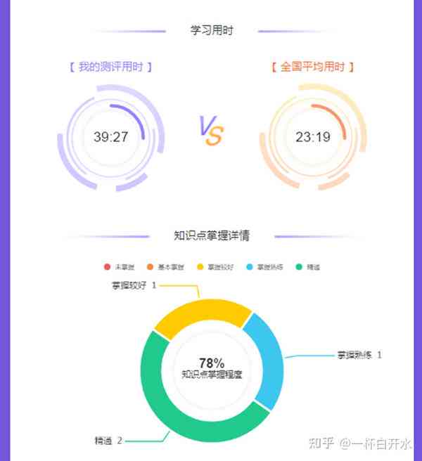 '揭秘松鼠AI教育：每节课程时长揭秘与高效学体验'