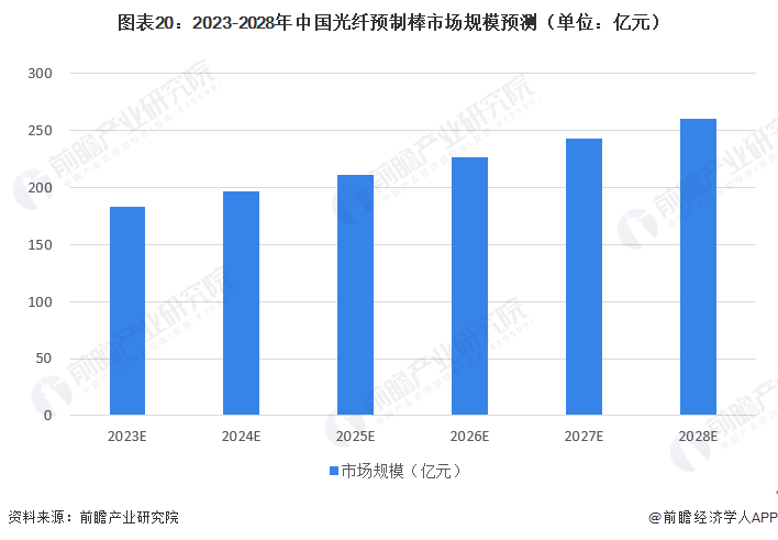 深度解读：中国AI产业发展现状、挑战与未来趋势全景分析