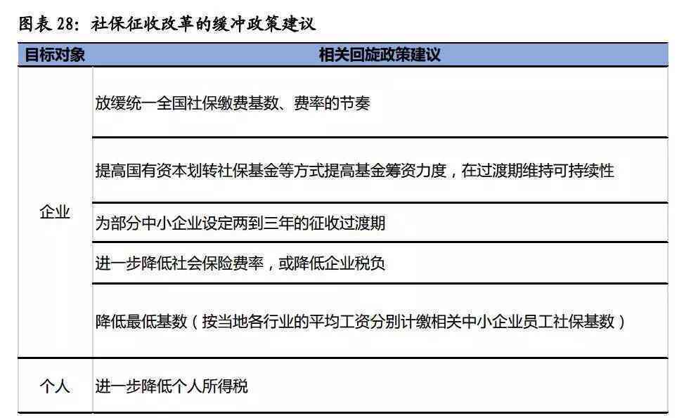 单位未缴纳社保情况下工伤认定的流程与解决方案全解析