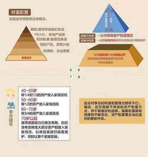 ai的报告：查重率与癌报告单解读，爱的报告泰剧及文案分析