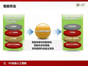 智能科技赋能：人工智能驱动下的精准广告投放策略