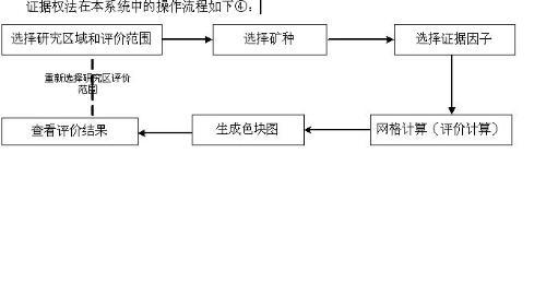 如何应对单位不认定工伤且缺乏证据的困境：     策略与法律途径解析